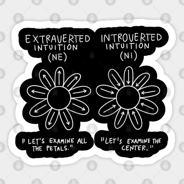 MBTI Personality - Extraverted vs Introverted Intuition NE NI Sticker by isstgeschichte